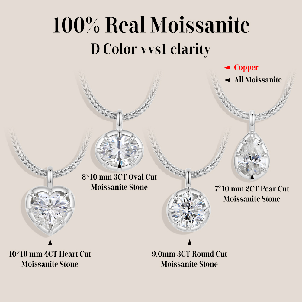 MINTYBOX Bezel Set Moissanite  - đánh giá và giá Bezels Set Pendant